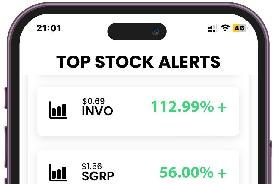 Search for a stock to start your analysis intelligence overview